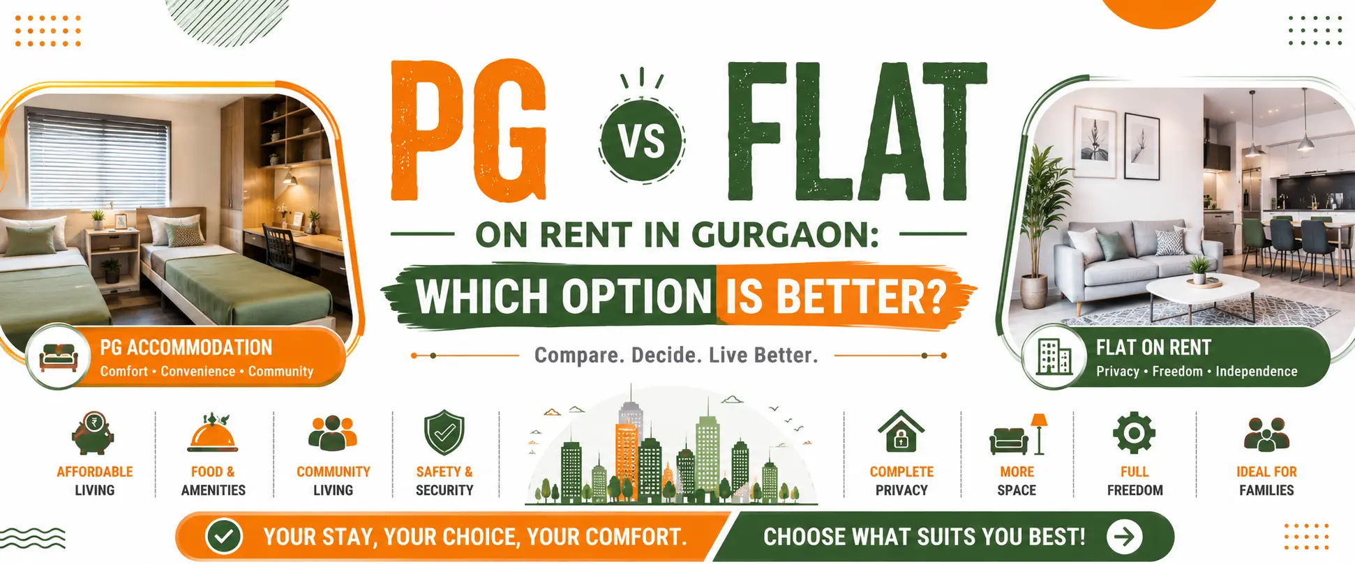 PG vs Flat on Rent in Gurgaon: Which Option is Better?