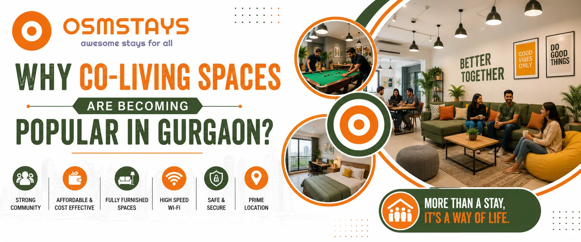 Why Co-Living Spaces are Becoming Popular in Gurgaon?